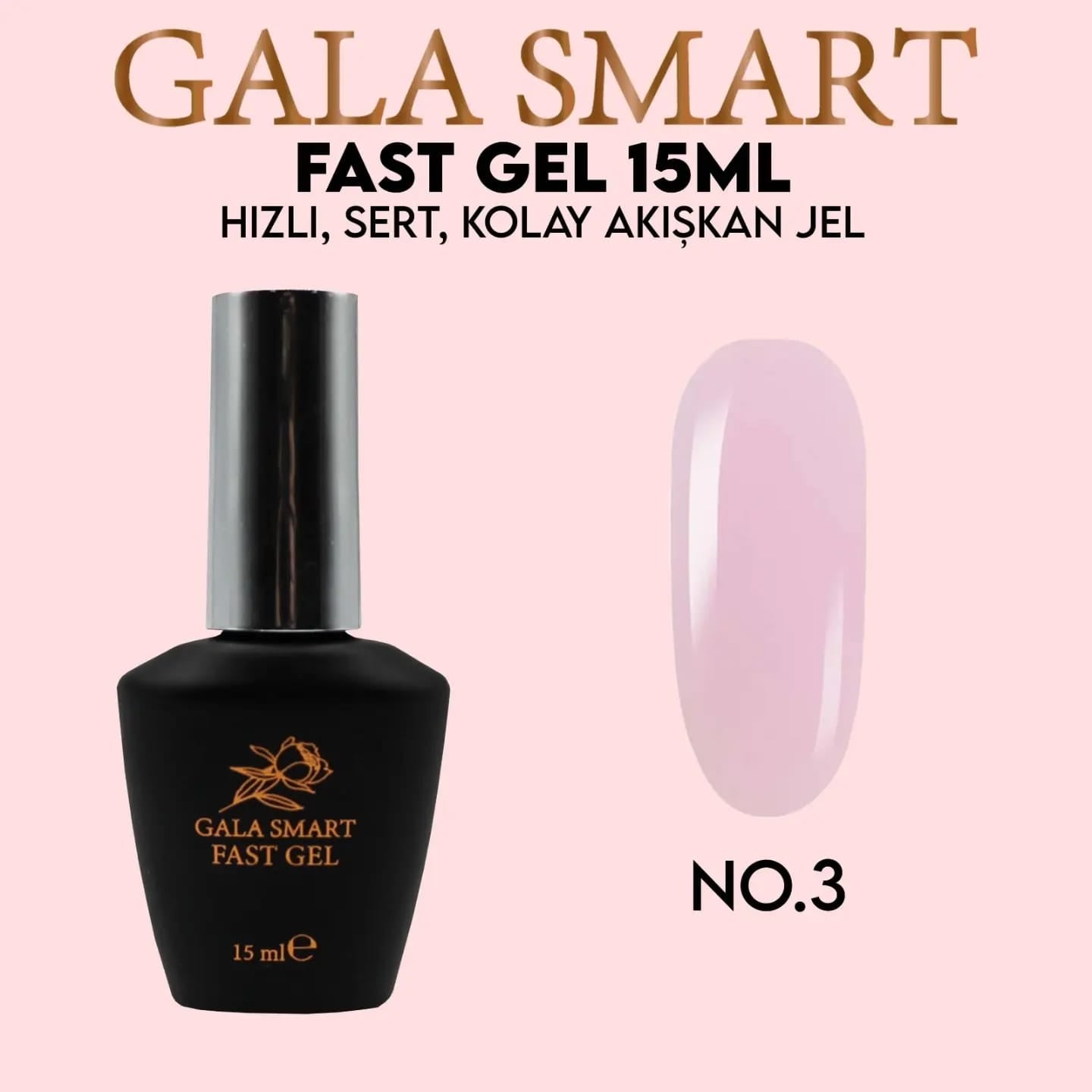 Fast Gell
