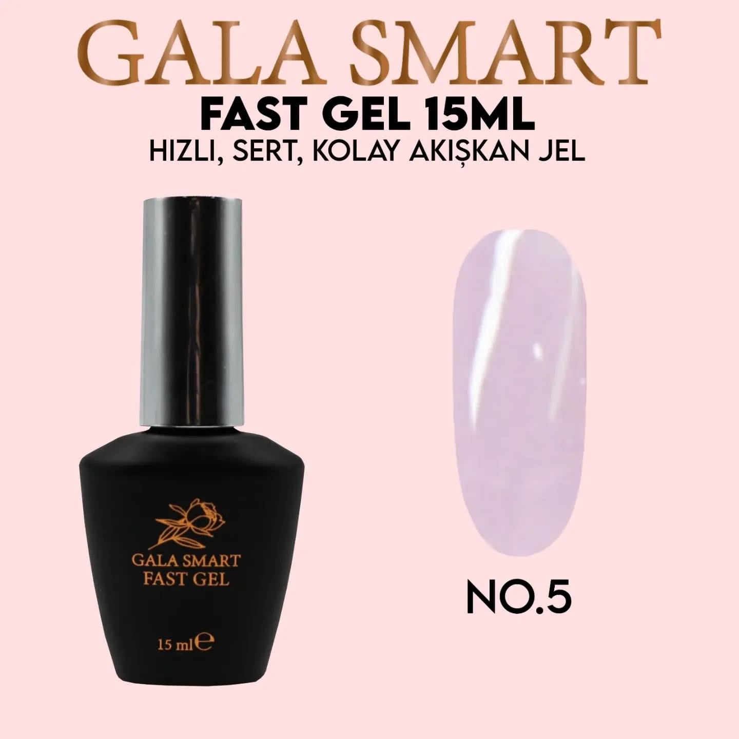 Fast Gell