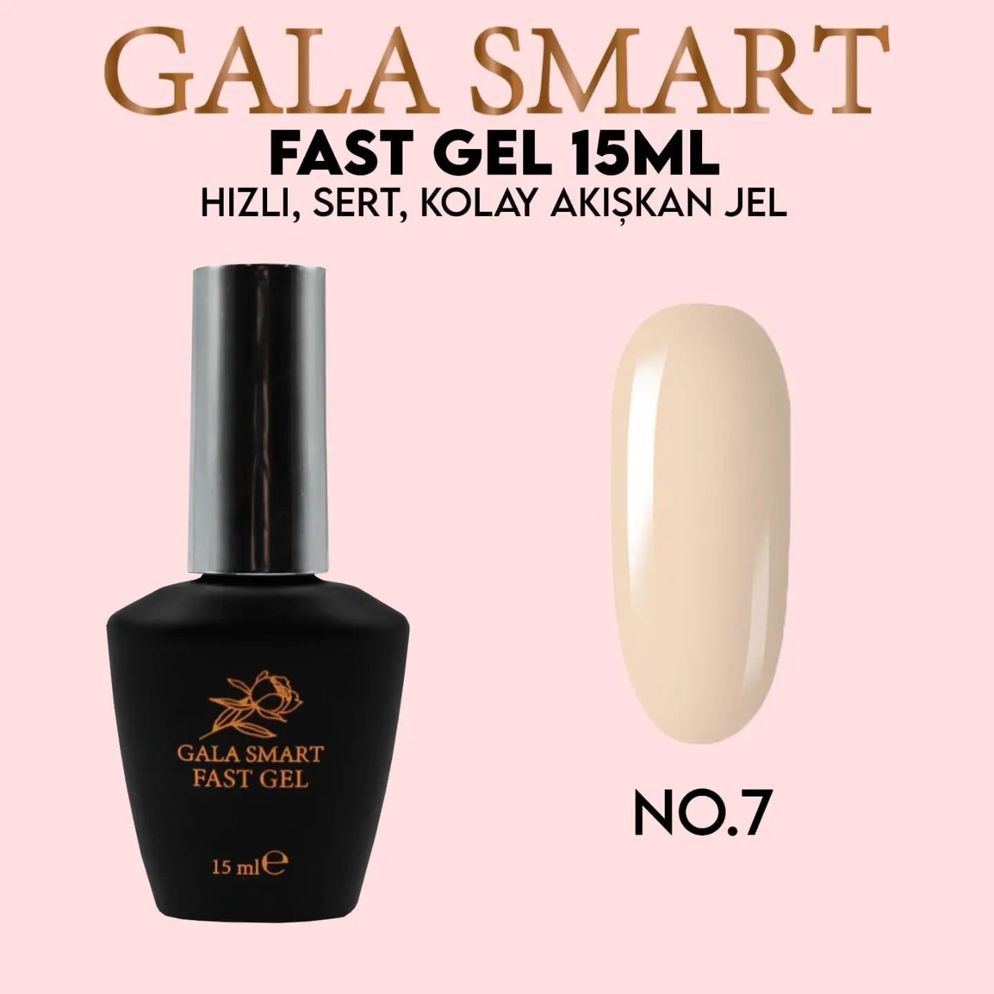 Fast Gell