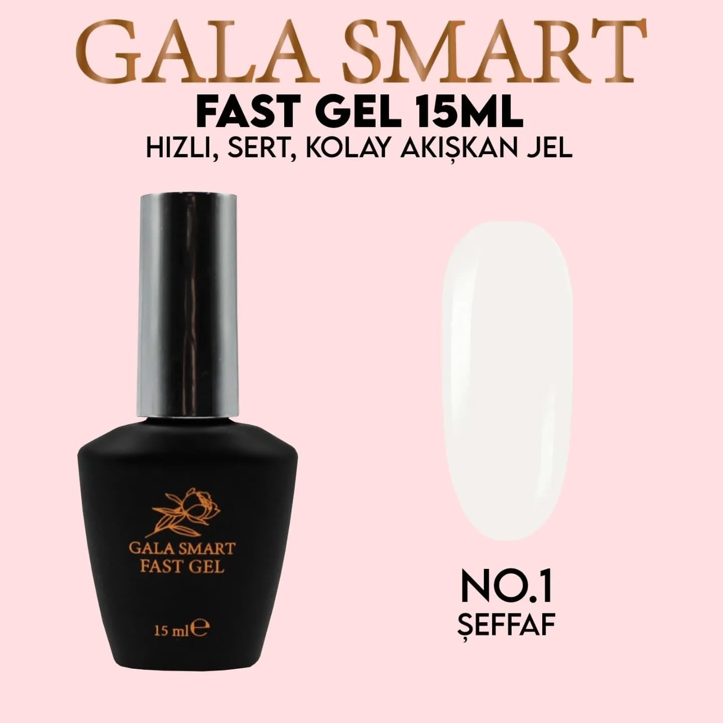 Fast Gell