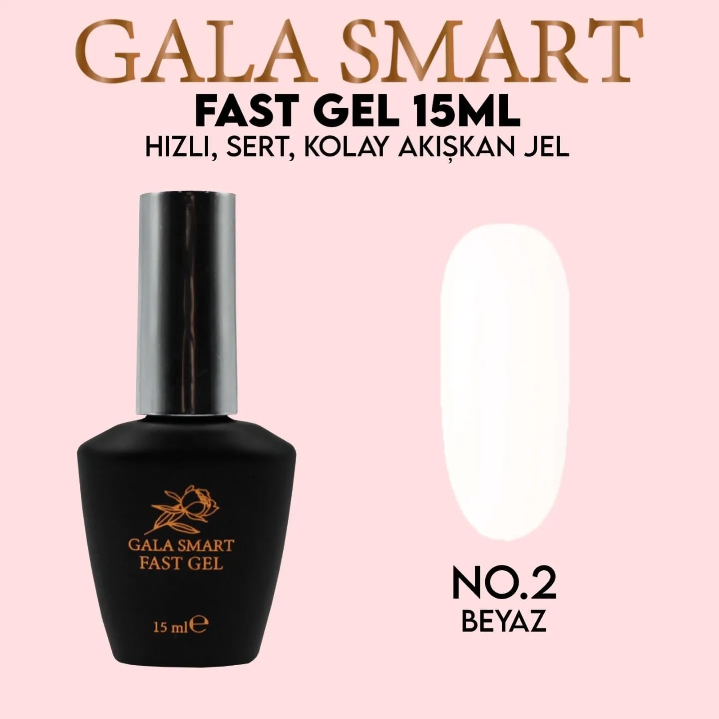 Fast Gell