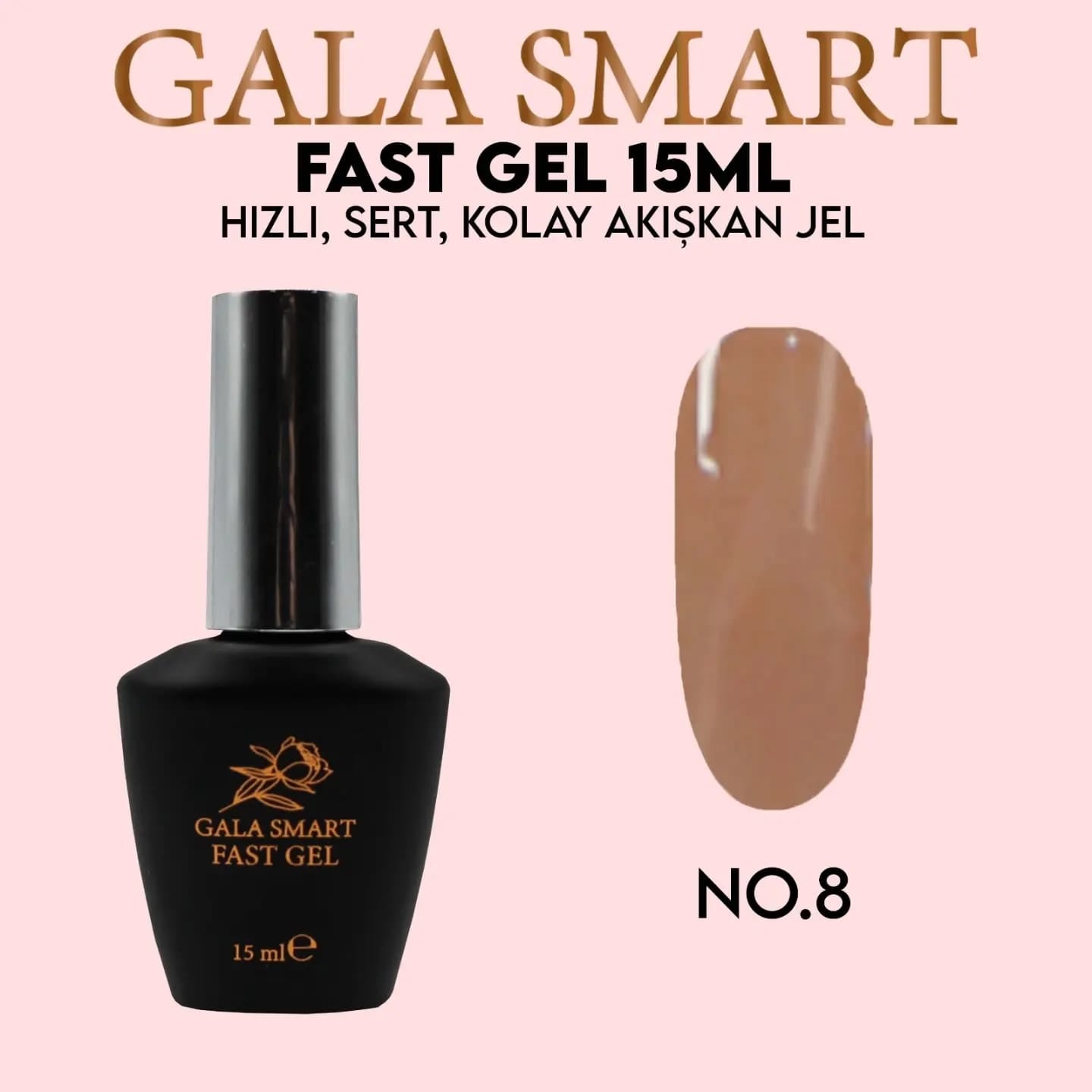 Fast Gell