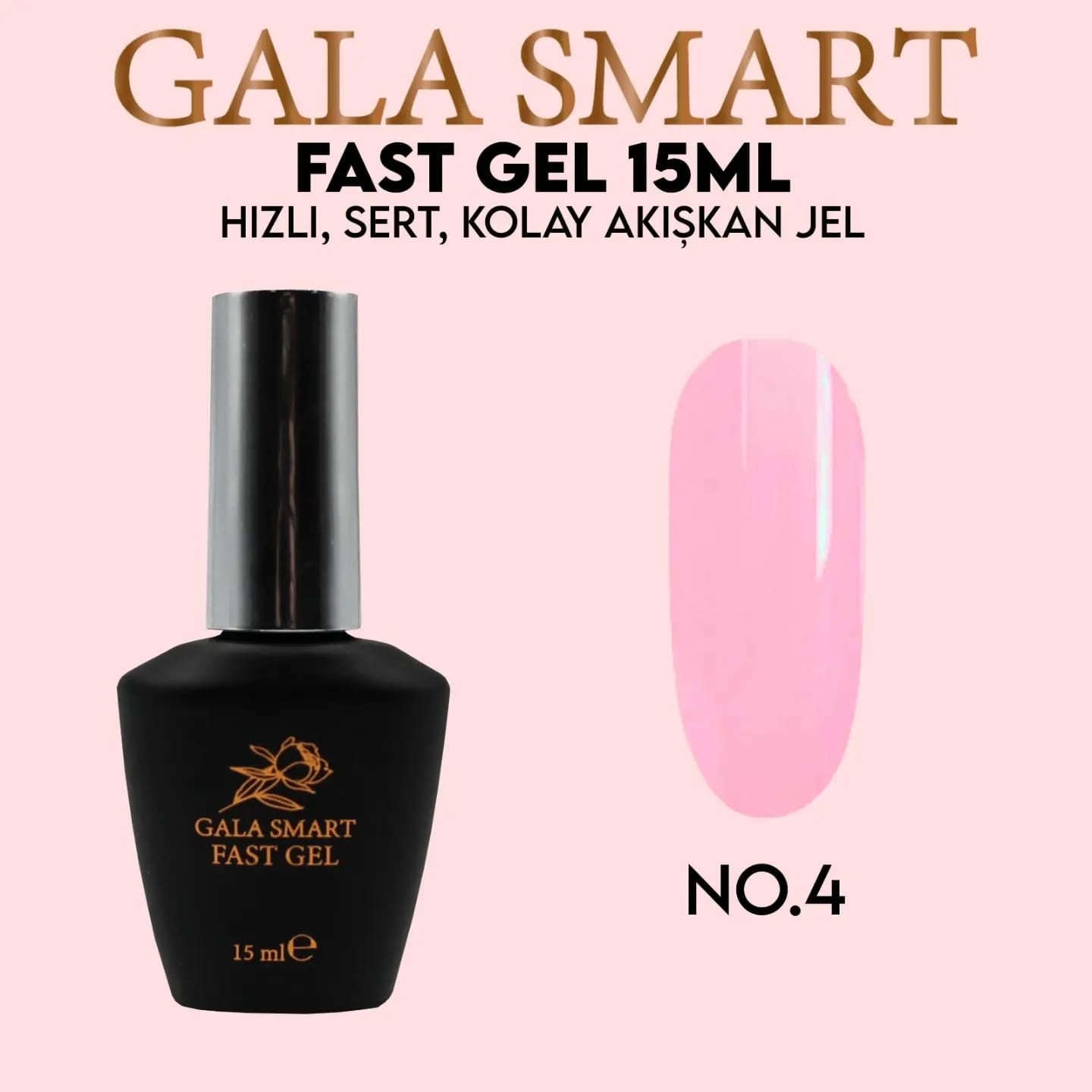 Fast Gell